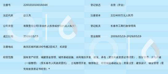 長春潤德投資集團(tuán)