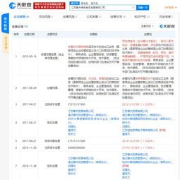 劉強(qiáng)東 章澤天公司發(fā)生經(jīng)營范圍變更 新增嬰幼兒配方乳粉 保健食品銷售等