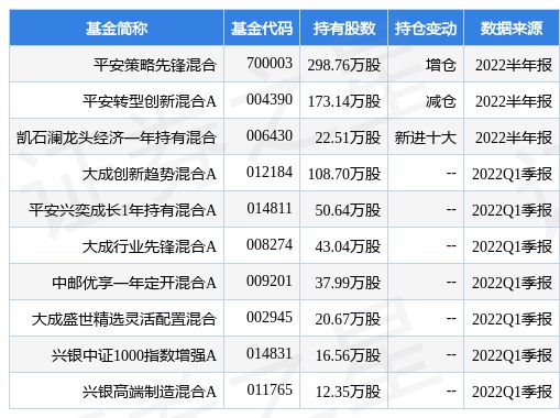 立中集團最新公告:&ldquo;工業(yè)4.0智能工廠改造投資項目&rdquo;結項