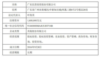 廣發證券股權格局生變，粵民投入主遼寧成大引關注